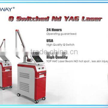 CE Approval Q-switched Nd:Yag Laser Telangiectasis Treatment 1064nm/532nm Laser Tattoo Removal Machine Permanent Tattoo Removal photo-3
