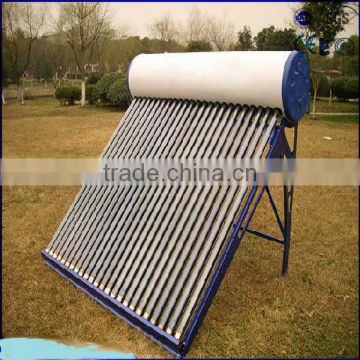 compact solar water heater