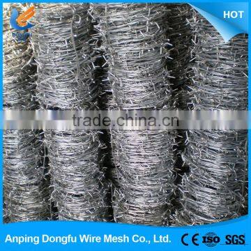 china supplier weld mesh with flat wrap razor wire details