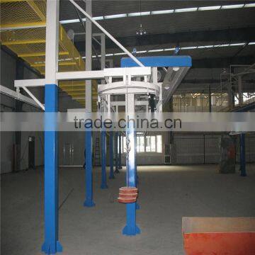 Various of Automated Hanging Conveyor System photo-5
