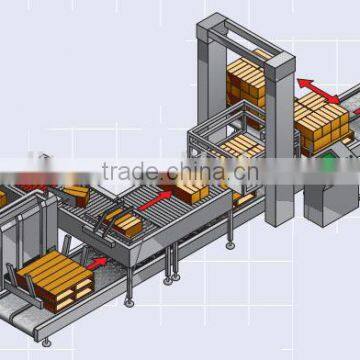 High-level Full Automatic Palletizer and Wrapping Machine Line photo-2