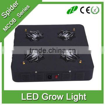 Led Grow Lights, Plant Lights Growing Bulbs 3 Wavelengths Tailored Led Grow Lamps For Garden Greenhouse, Hydroponic . photo-3