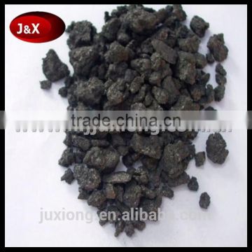 low sulfur high carbon graphite carbon raiser and carbon additive for steel making and foundary