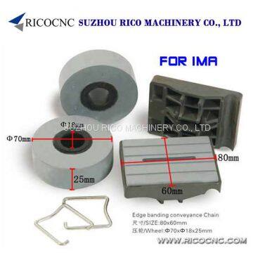 Coveryor Chain Track Pads for BIESSE SCM IMA Edgebanding Machine Edge Bander Chian Pads Edgebander Machine Tools photo-2