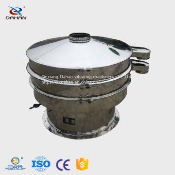Activated Carbon Vibrating Shaker photo-5