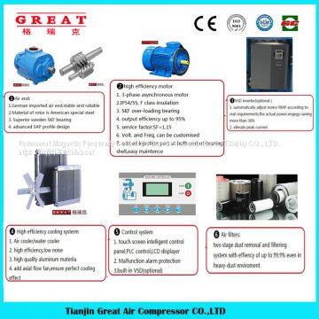 Best Price High Quality 7.5kw-75kw Oil Electric Screw Air Compressor Made in China photo-4