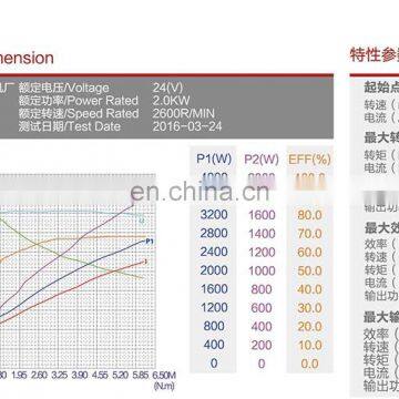 24v dc Gear Motor Specifications