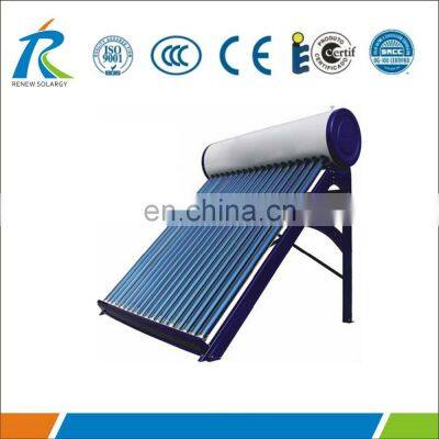 30 Vacuum Glass Tubes Solar Geyser