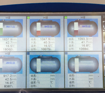 Vedut Level Meter photo-2