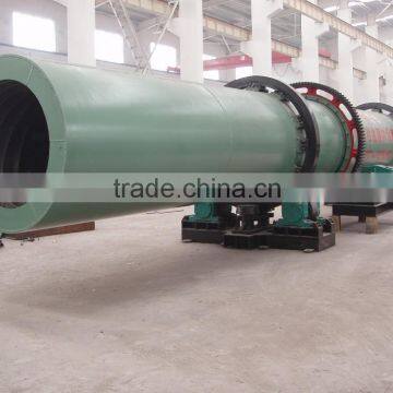 Hot selling and high efficient professional rotary dryer