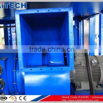 Shipyard Dehumidifier Industrial Dehumidifier photo-2