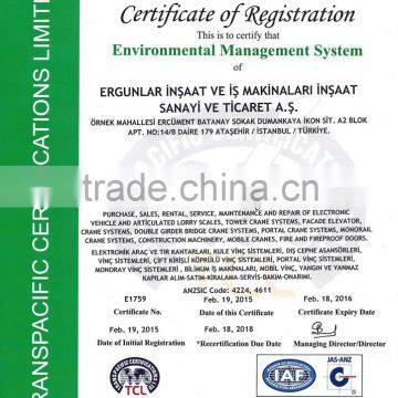 ERGUNLAR INC. 3*10m 100 Tons Electronic/Digital Truck Scale/Weighbridge photo-4