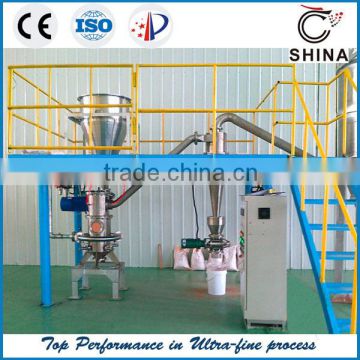 SHINA - jet mill