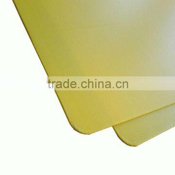 Sealed Plastic Sheet