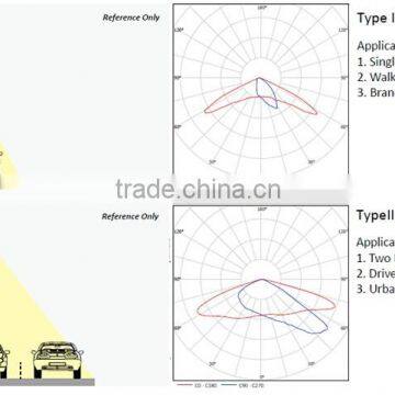 50W 100W 150W Wireless Zigbee Led Street Lighting With Smart Control System photo-5