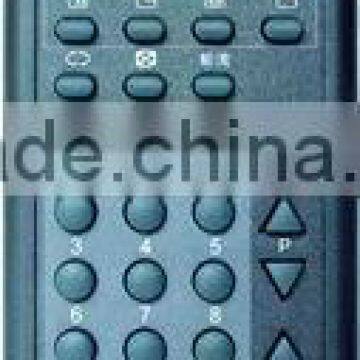 TV remote control