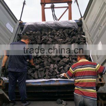 International Coke Price Professional Foundry Coke Manufacturer photo-2