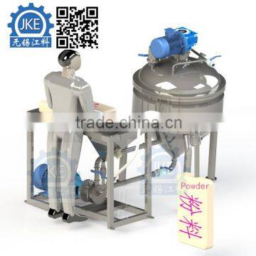 Inline mixer Inline Liquid Solid Mixer System