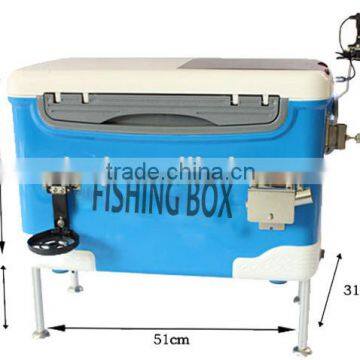 Abs/pc Fishing Box photo-2