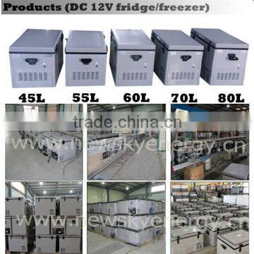 Factory Direct Sale !!! Freezer Portable For Car photo-4