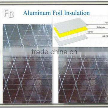 aluminum foil backed insulation roll with soundproofing material