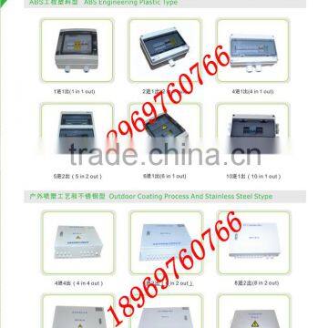 off Grid System Products PV Strings Combiner Box photo-4