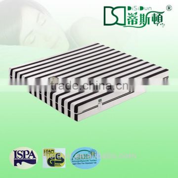 comfort & soft pocket spring mattress foam encased DS-988-3