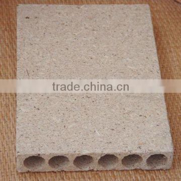 2000mm*1250mm 2090mm*1180mm 2000mm*900mm 1250mm*2440mm hollow core particle board/hollow chipboard