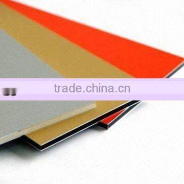 PVDF Coating Aluminum Composite Panel