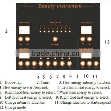 WS-21 Infrared Pressure Therapy Slimming Equipment photo-2