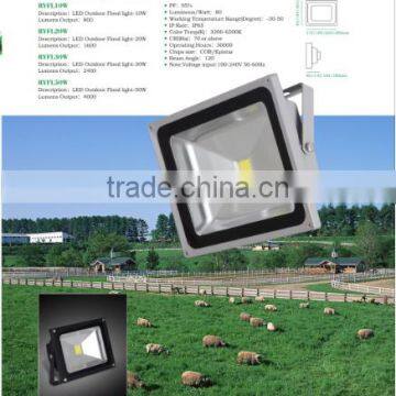 LED OUTDOOR FLOOD LIGHT photo-4