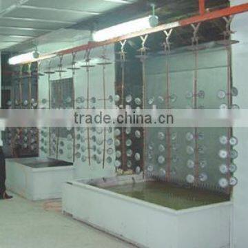 Aluminum alloy powder spraying equipment