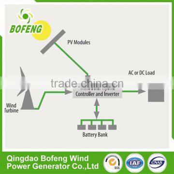 Wholesale Price Various Small Hybrid 10kw Solar Power and Wind Power Electric Systems photo-5