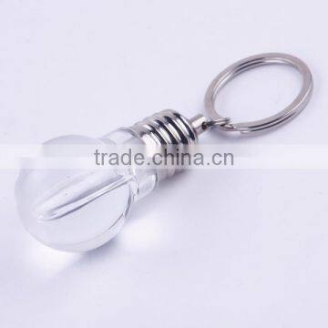 Custom Keychain Led Flashlight photo-3