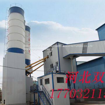 long-term sales of Wet mixed mortar