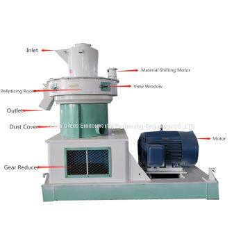 High Efficiency Ring Die Biomass Pellet Mill