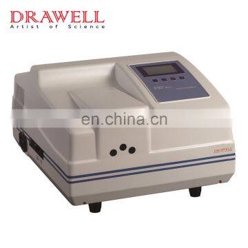 Price of F97 Series Fluorescence Spectrophotometer Device