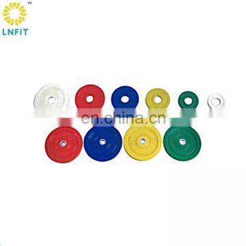 Competition Using Color Weight Lifting Plates