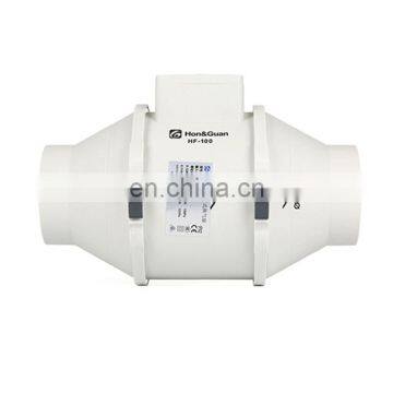High Performance Ventilation Exhaust Fan Exhaust Industrial Fan photo-3
