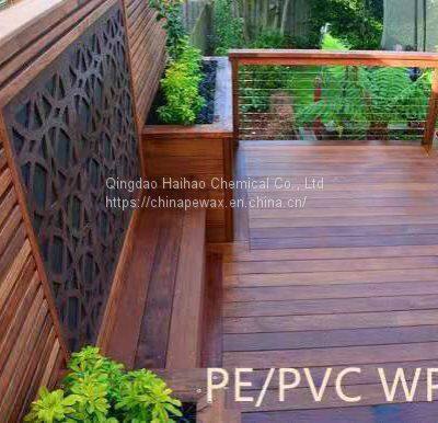 Полиэтиленовый воск PE WAX для ПВХ-продуктов H108 в порошковой форме photo-2