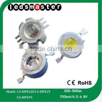 Power Led/High Power Led