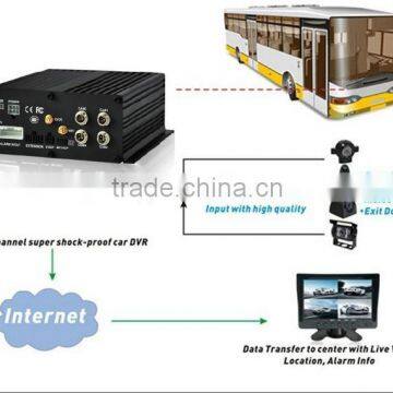 Good Quality VEHICLE HDD MOBILE DVR photo-5