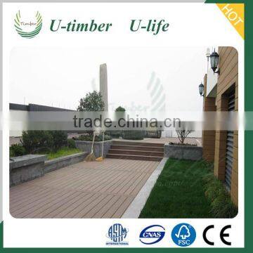Durable in Handle Wood Plastic Composite WPC Decking Floor photo-6