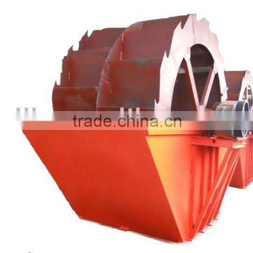 sand washer supplier in China