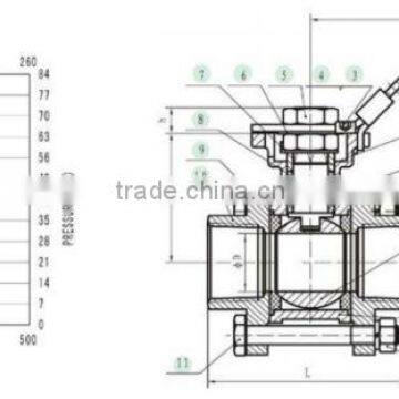 3pc ball valve with mounting PAD SS316 PN63 Full Port