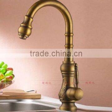 antique kitchen faucet