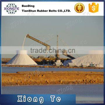 Limestone Crushers For Sale Manufacturer Conveyor Oven