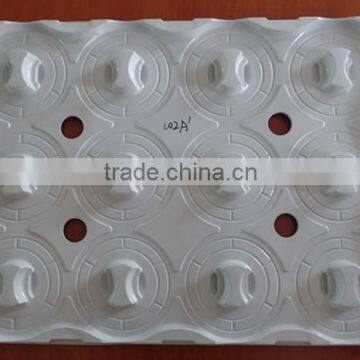 Spandex positioner
