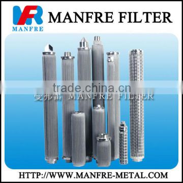 Reusable Pleated Type Stainless Steel Filter element