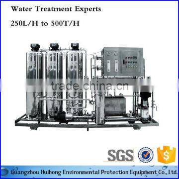 Underground RO Water Filter System